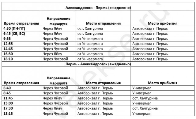 Екатеринбург лысьва расписание