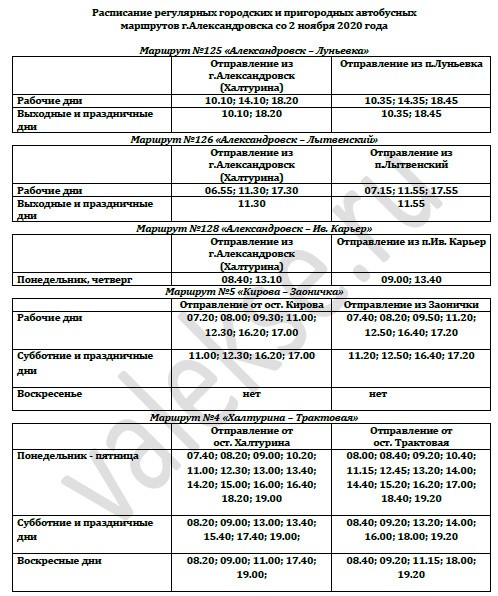 Расписание автобусов ирбит 5 маршрут по остановкам