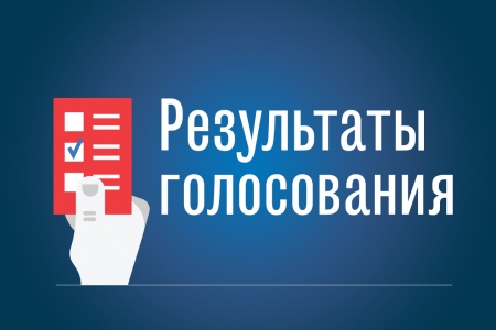 Результаты голосования по выборам депутатов Думы Александровского муниципального округа