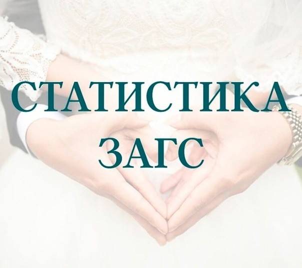 В январе александровцы женились в два раза чаще чем разводились